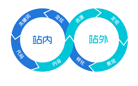 ����ӪAIӪ��